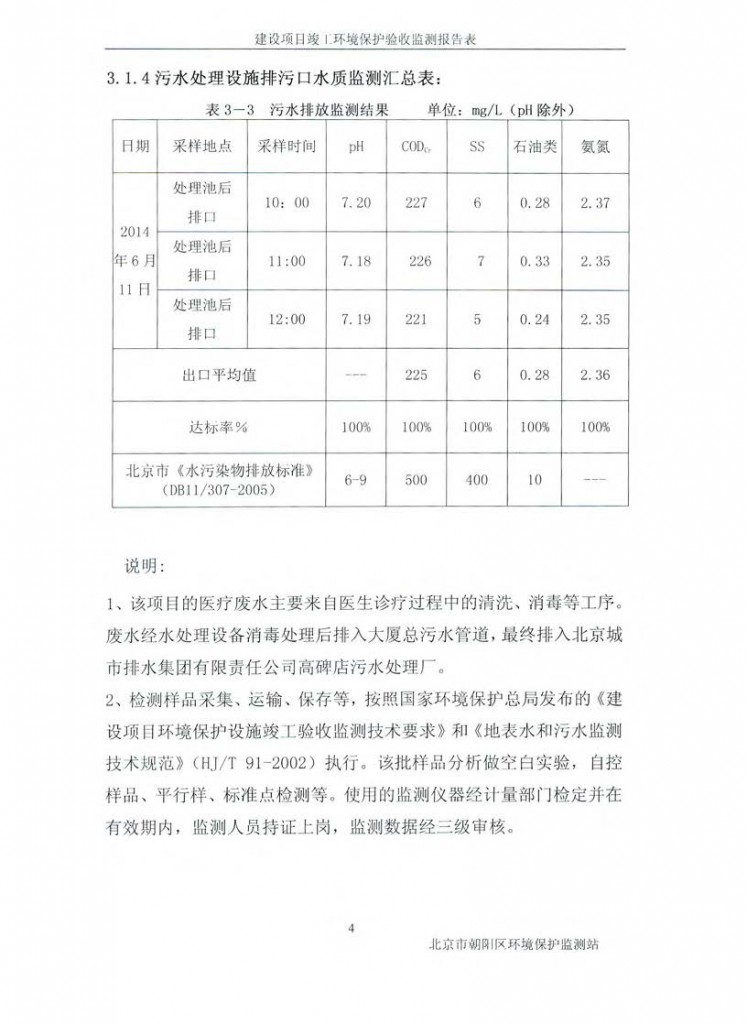 CBD-EIA-Report_Tí¦T¥ó_06